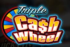 Vegas Casino RTP, Statistics And Payout Analysis .
